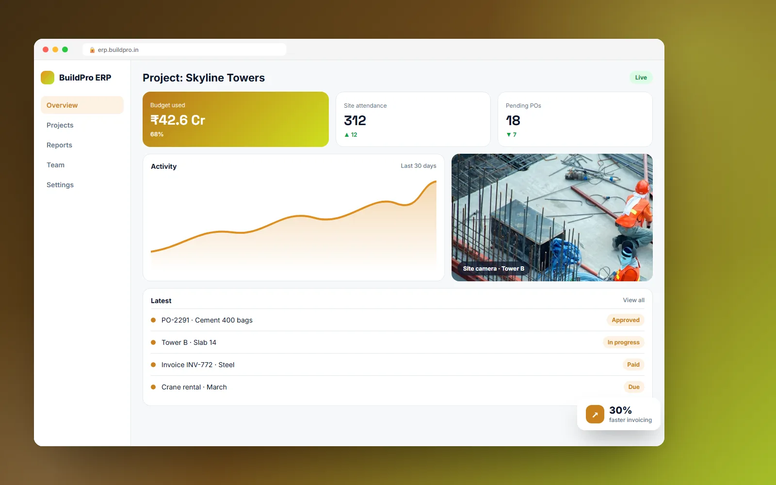 BuildPro ERP project screenshot