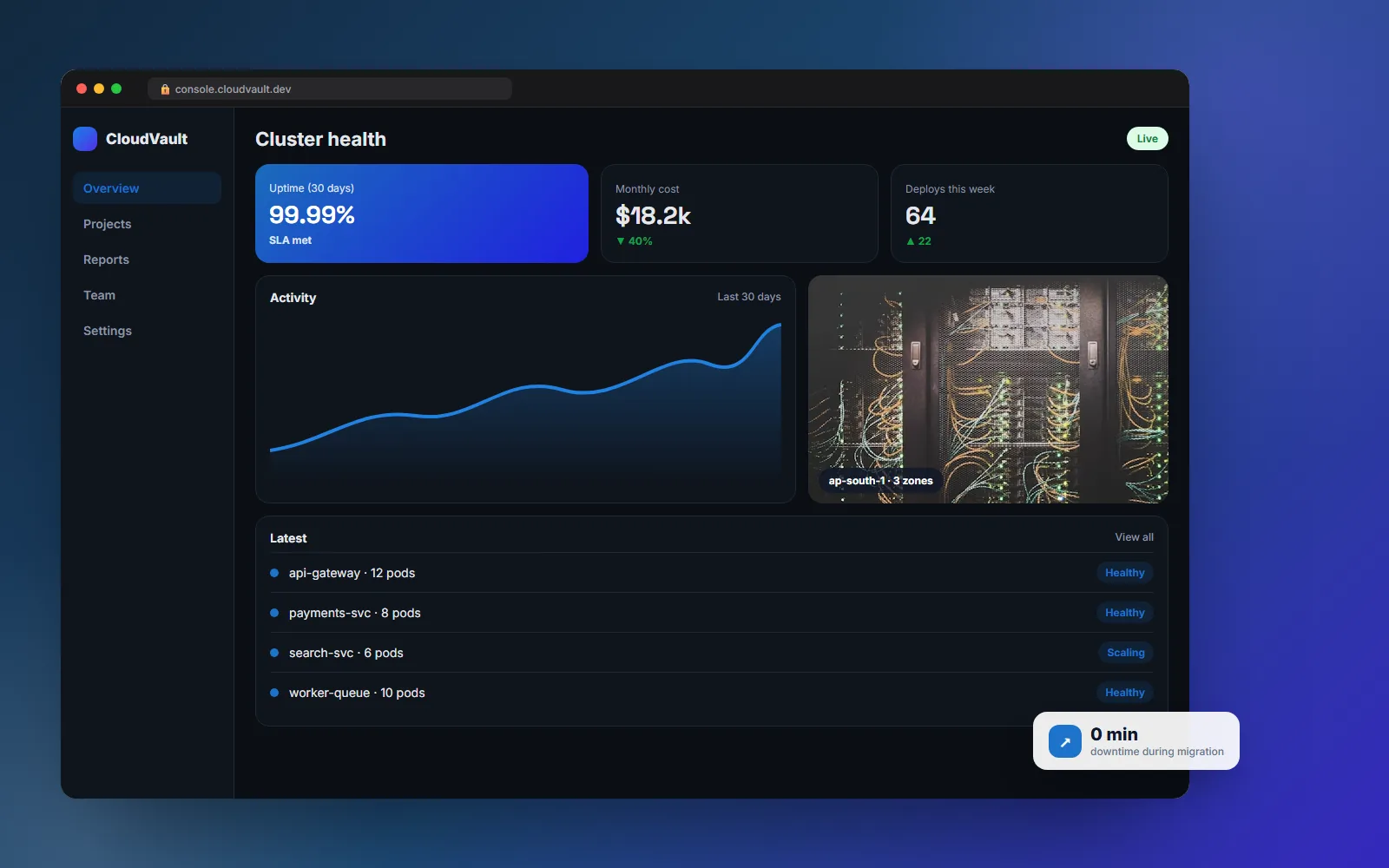 CloudVault project screenshot