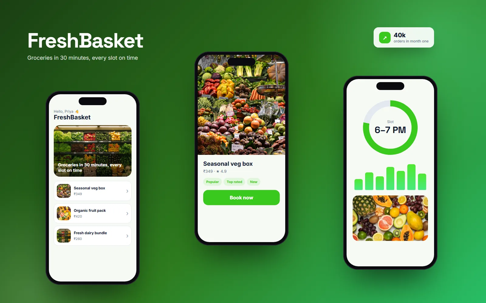 FreshBasket project screenshot