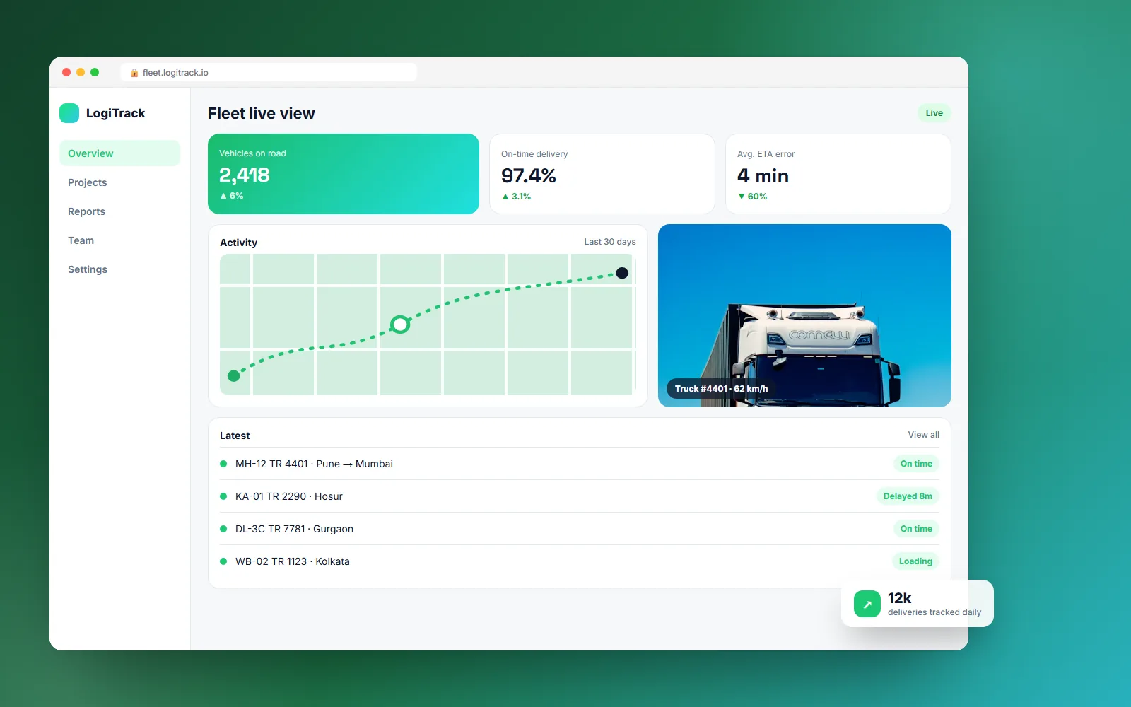 LogiTrack project screenshot